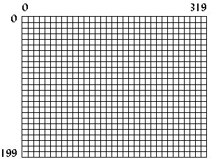 Structure of Mode 0x13